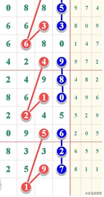 够力七星彩奖表安装指南-第3张图片