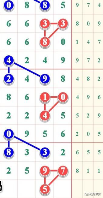 够力七星彩奖表安装指南