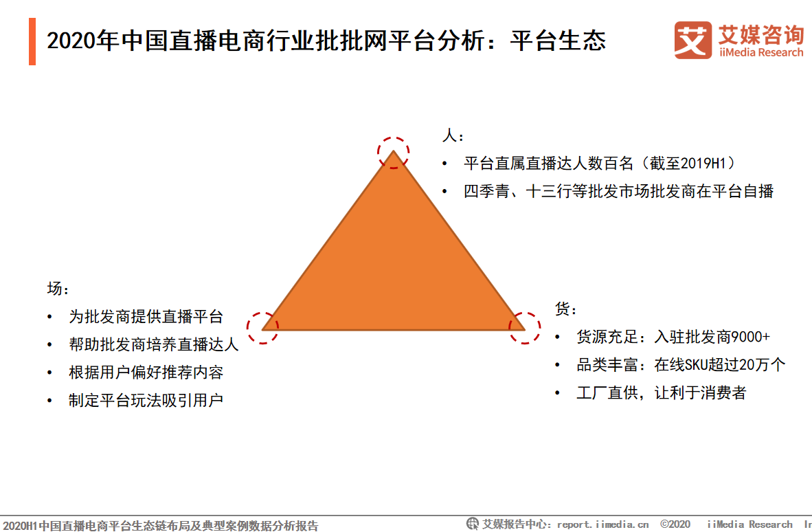 本港台六开奖现场直播软件的特点