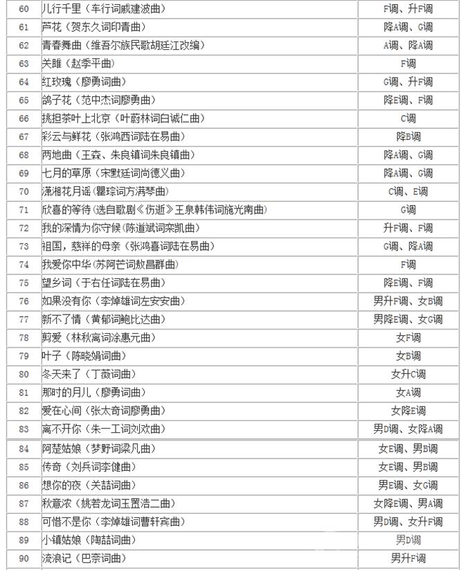 伴奏网免费下载入口伴奏网免费下载指南