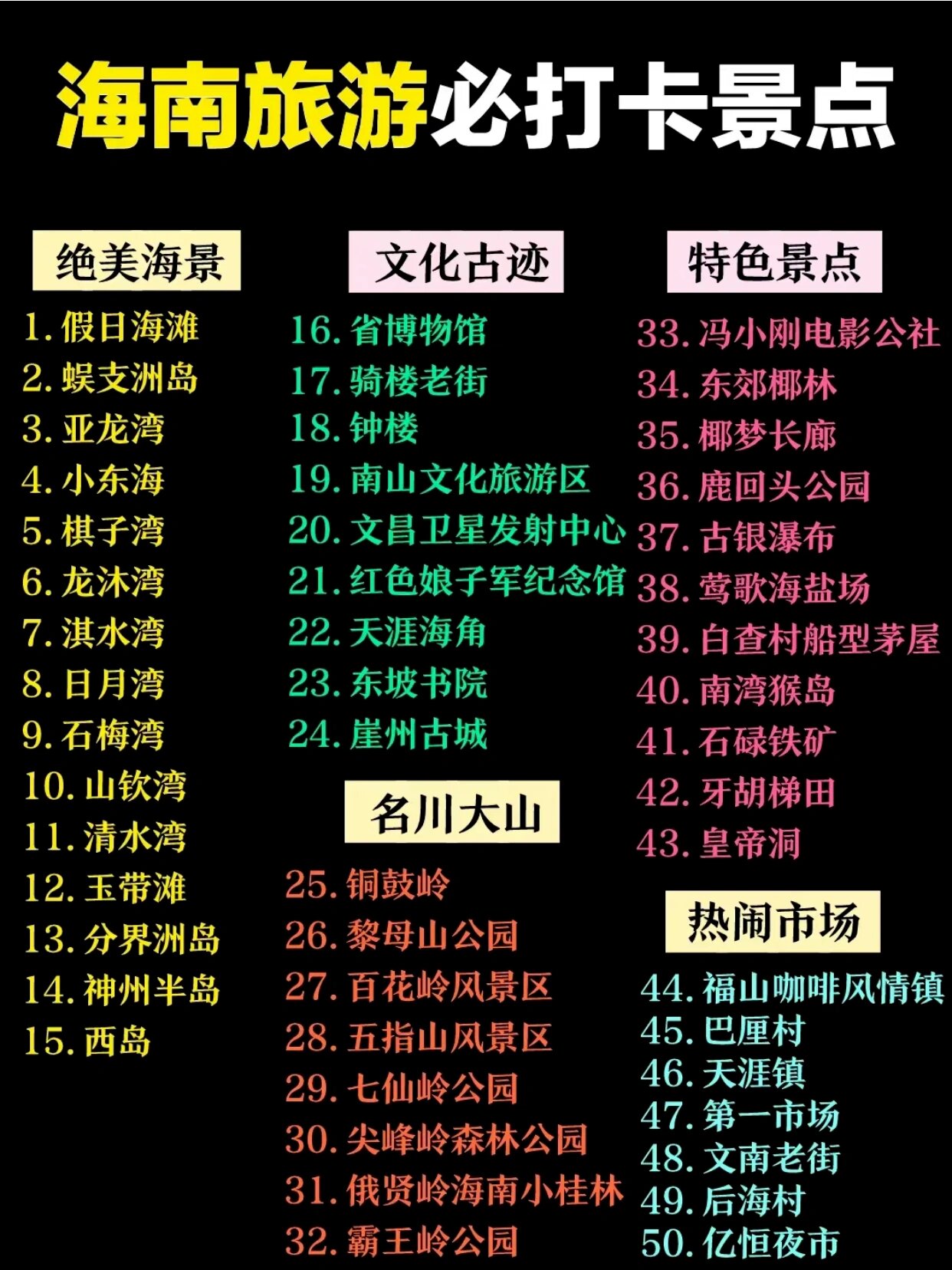 上海到海南旅游攻略-第2张图片