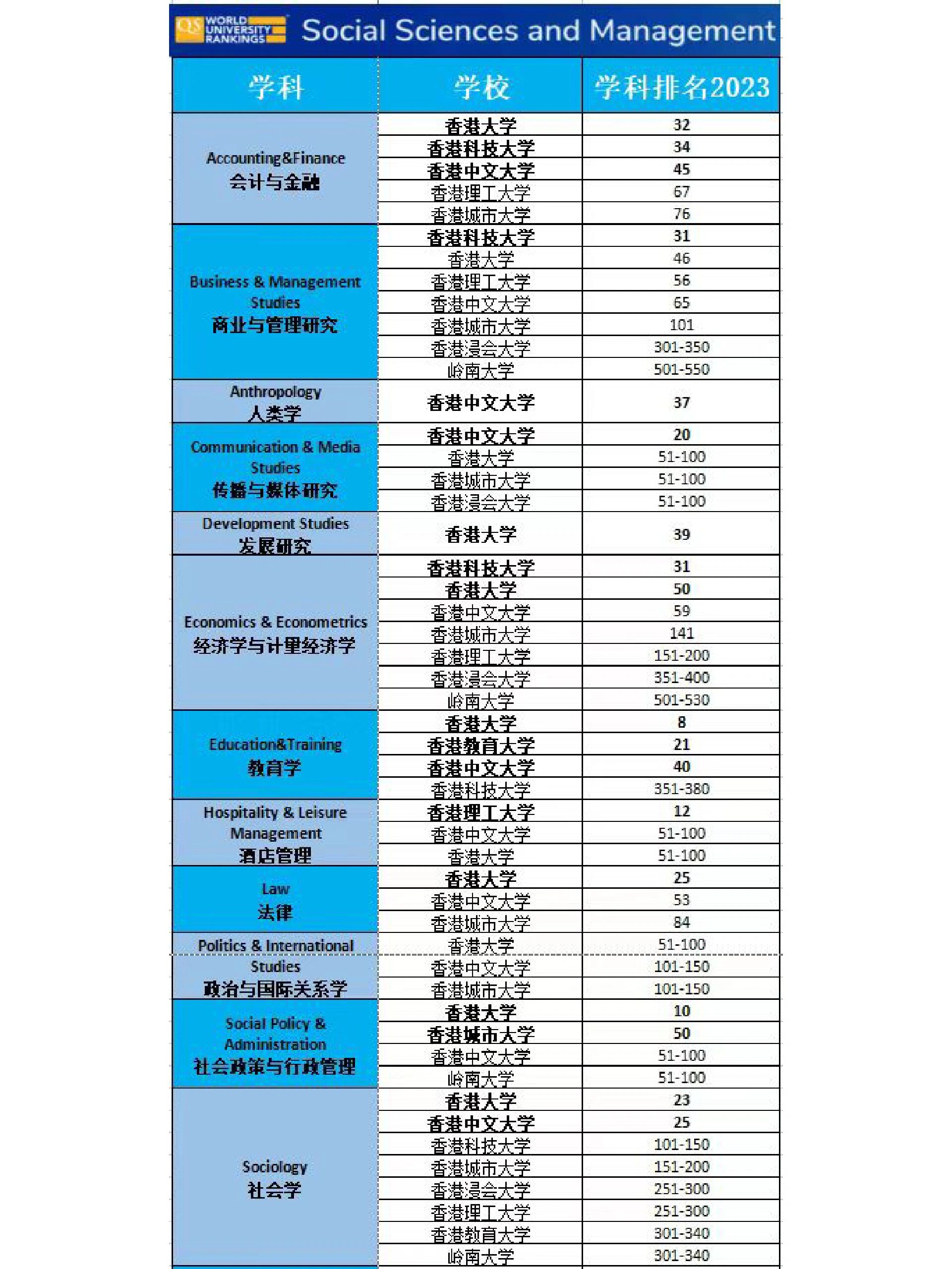 2023澳门资料大全免费完整版下载2023澳门资料大全免费完整版