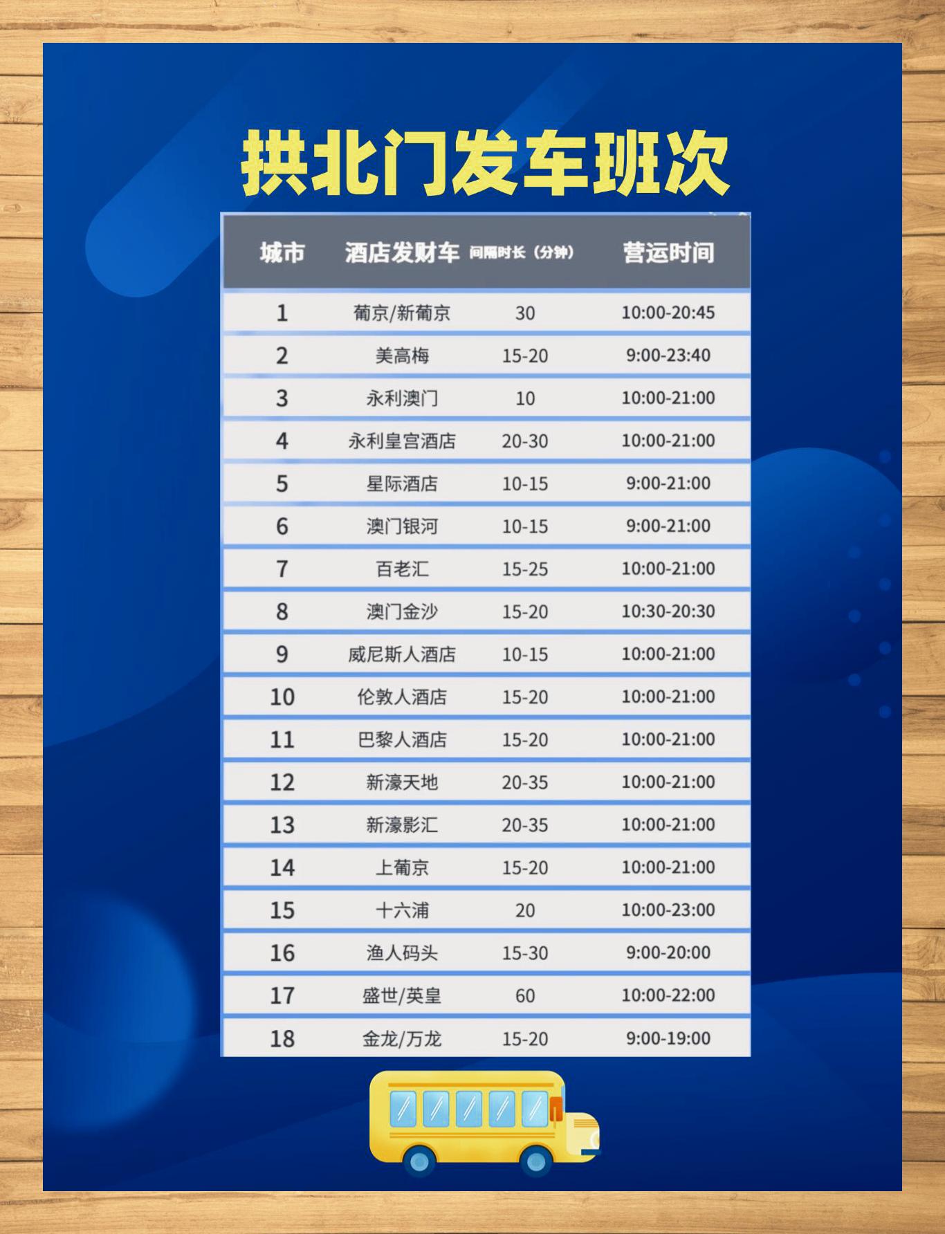 2024年新澳门天天开彩免费资料大揭秘