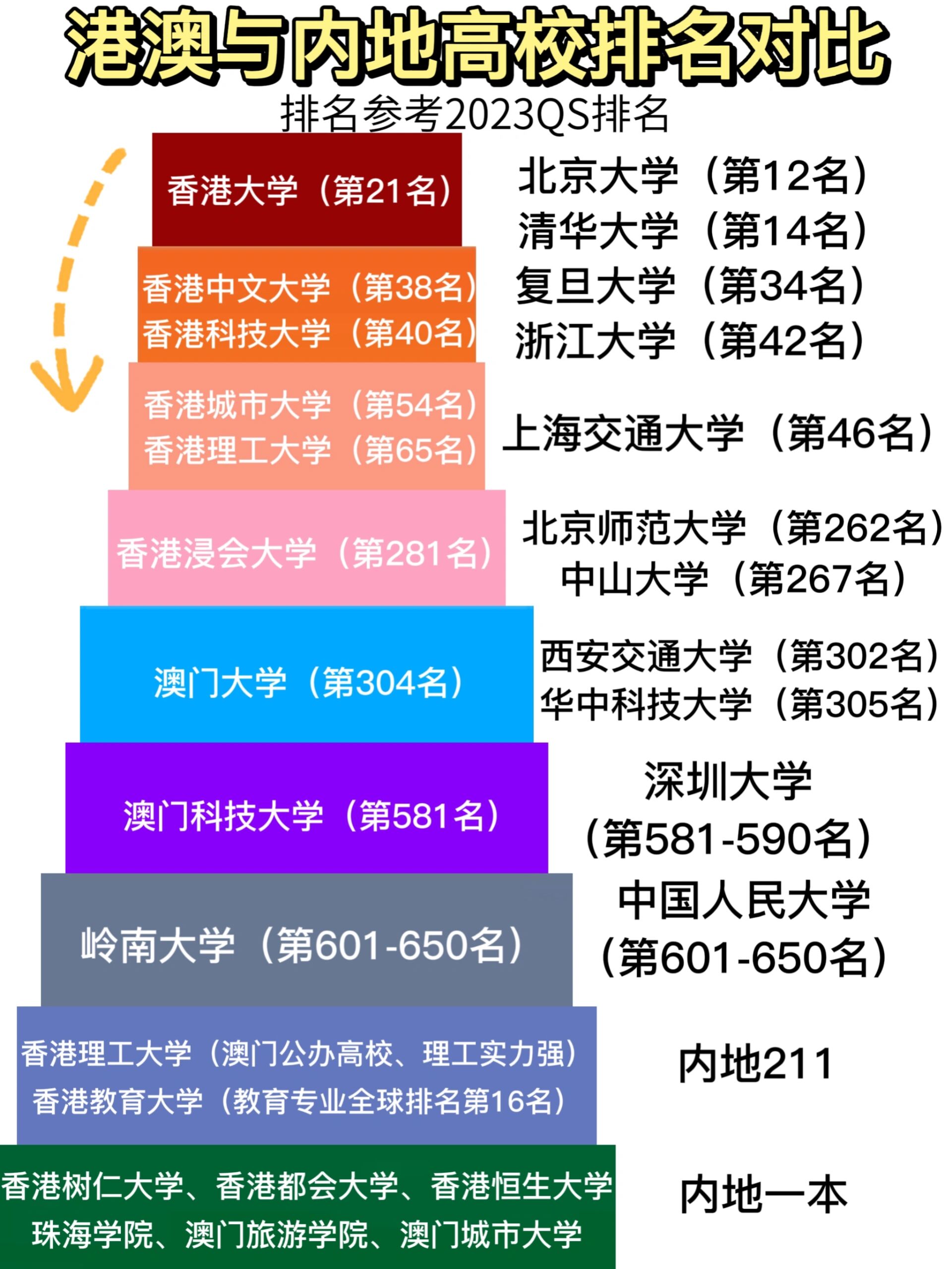 2023澳门资料大全2023澳门资料大全-第2张图片