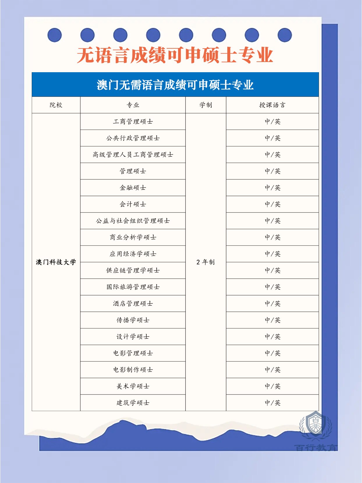 2024年澳门最新资料澳门2024年最新资料概述-第2张图片