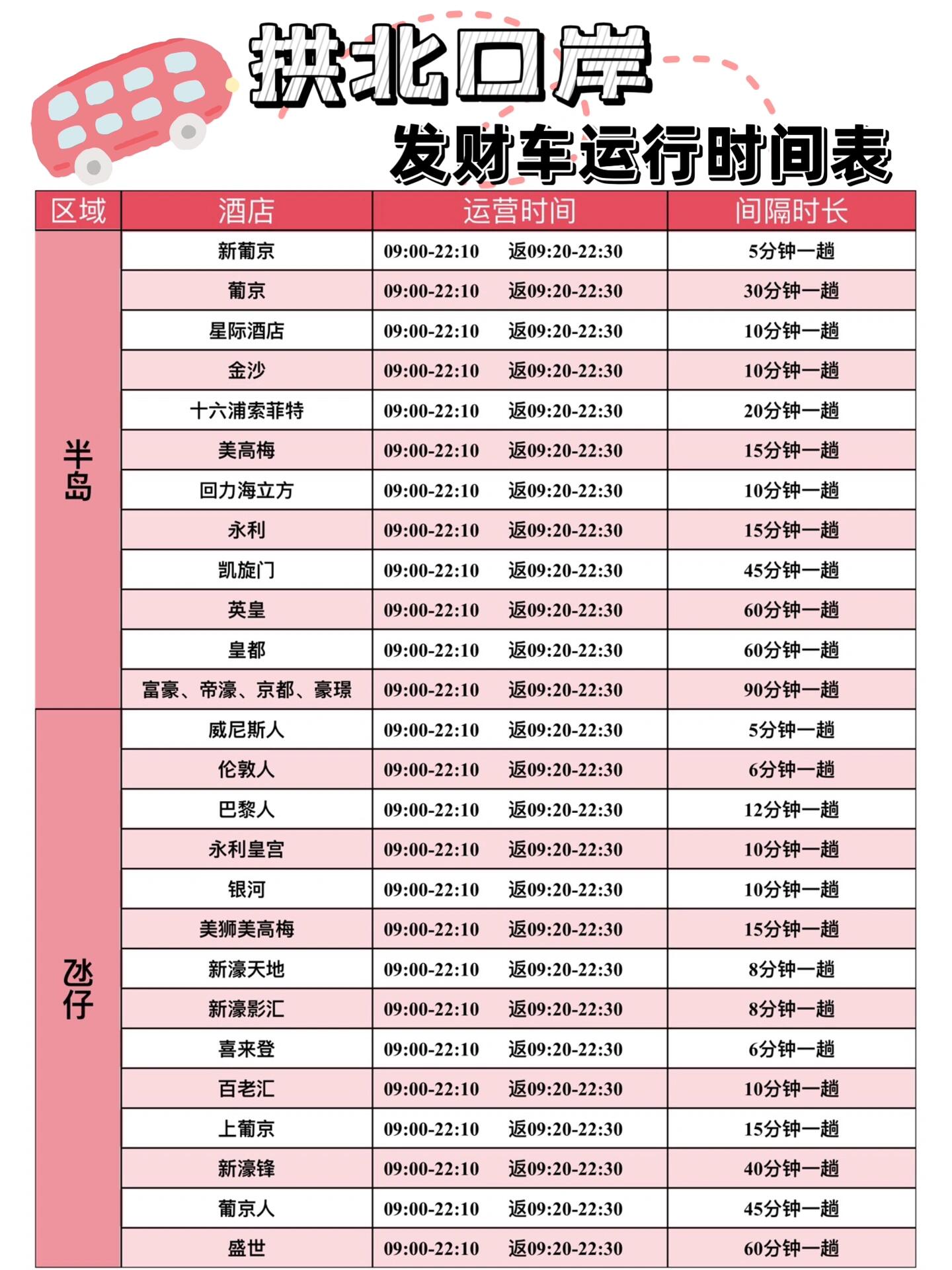 2023年澳门全年资料免费大全2023年澳门全年资料免费大全
