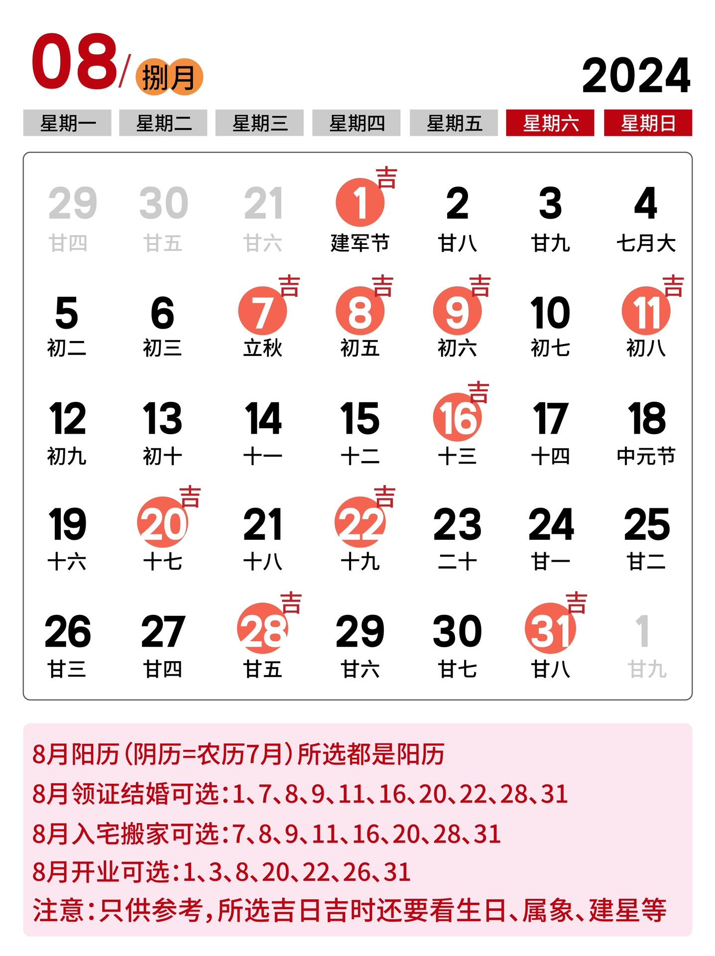 2020年最佳的入宅吉日一览表1月2020年最佳入宅吉日一览表