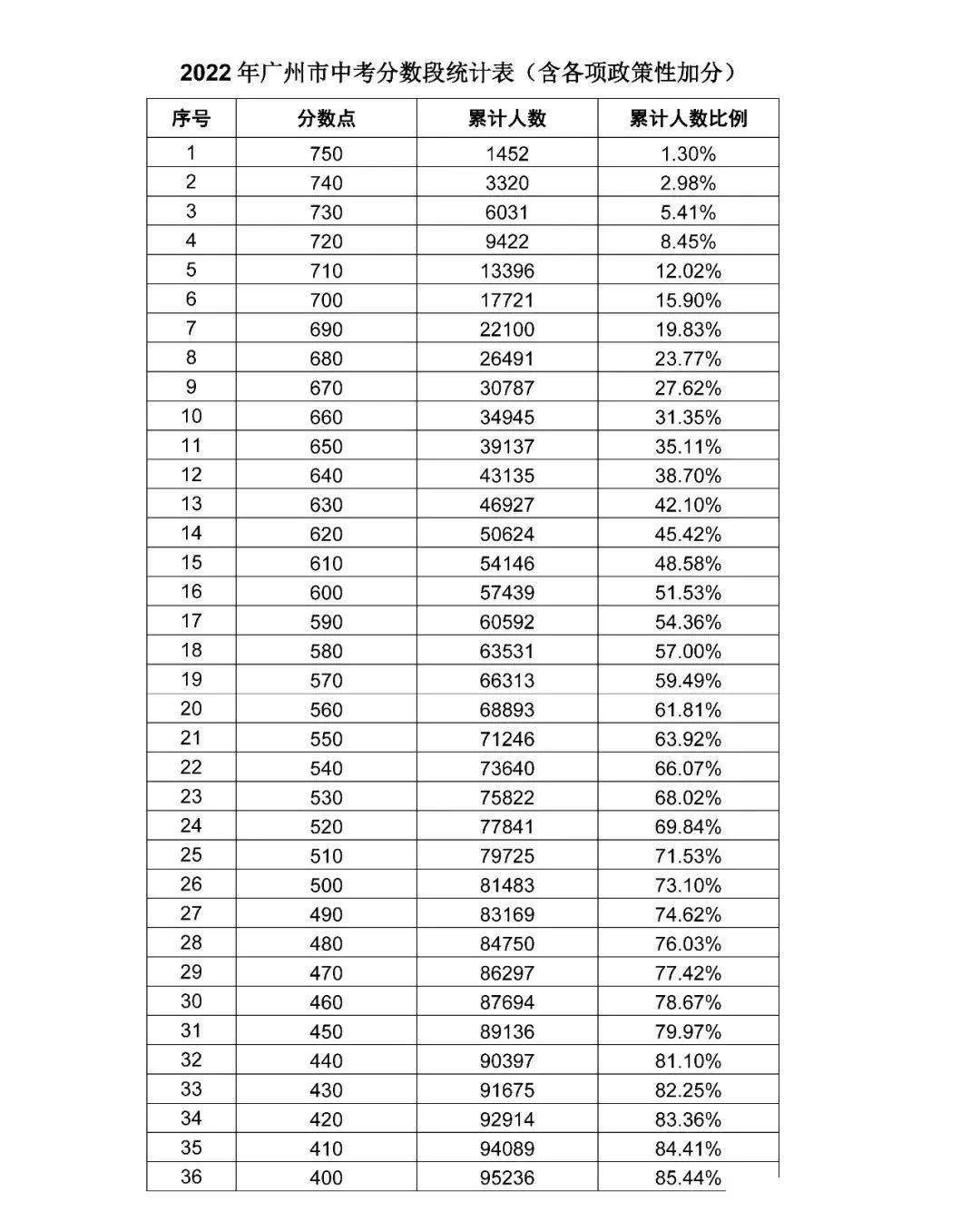 2023一码一肖，预测与准确性的保证-第2张图片