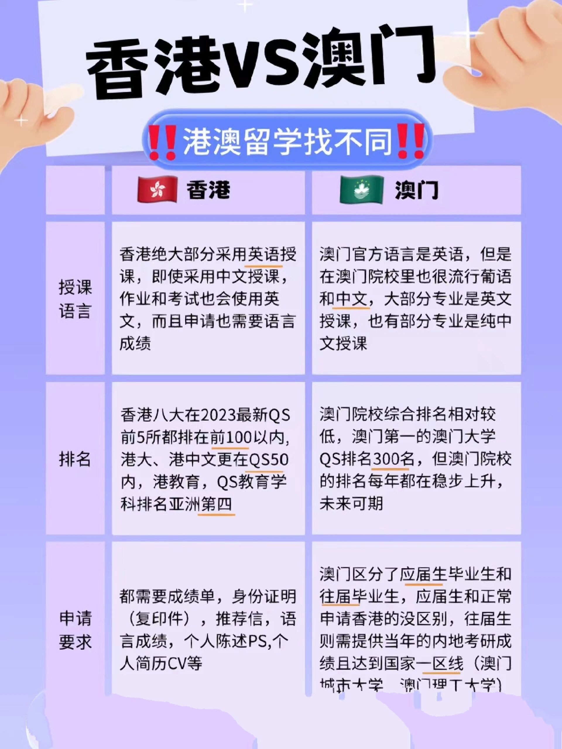 香港澳门资料免费资源介绍-第2张图片