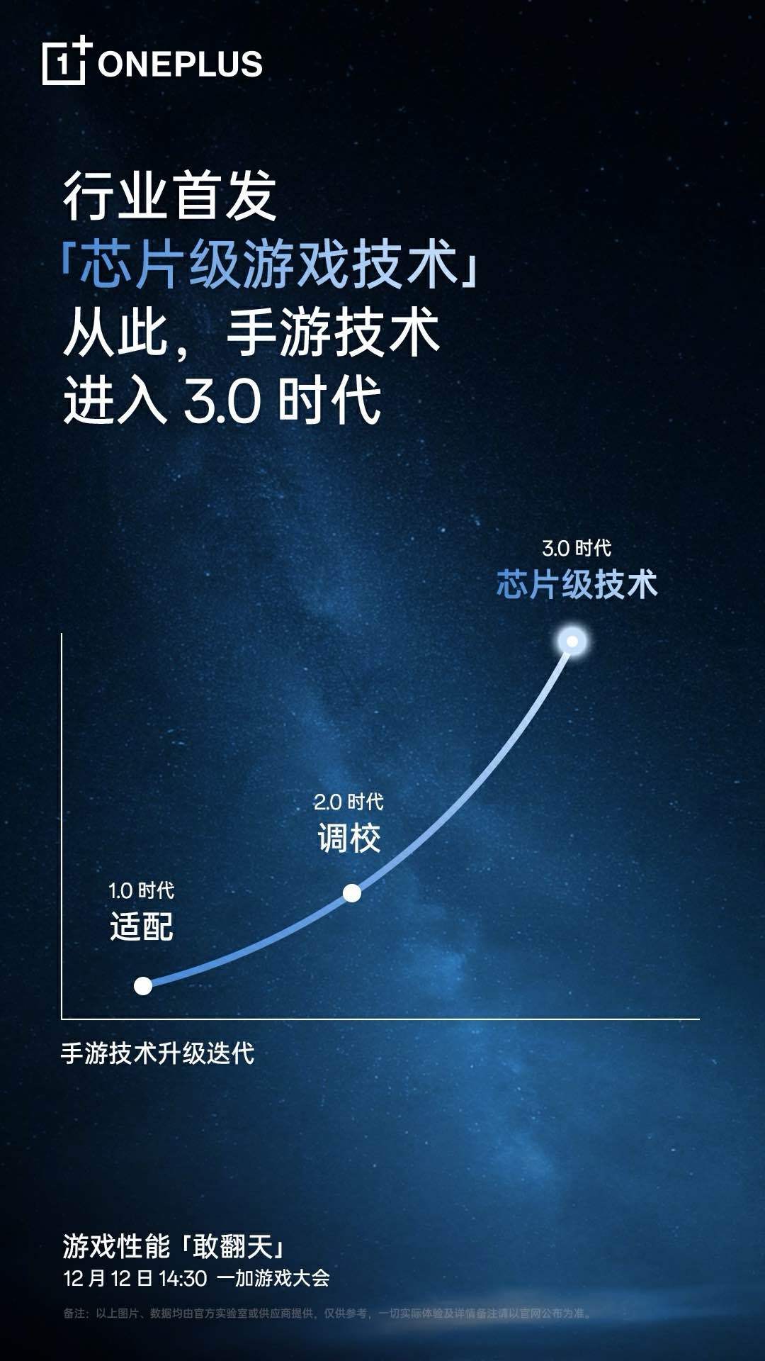 9999PP，科技前沿与未来展望