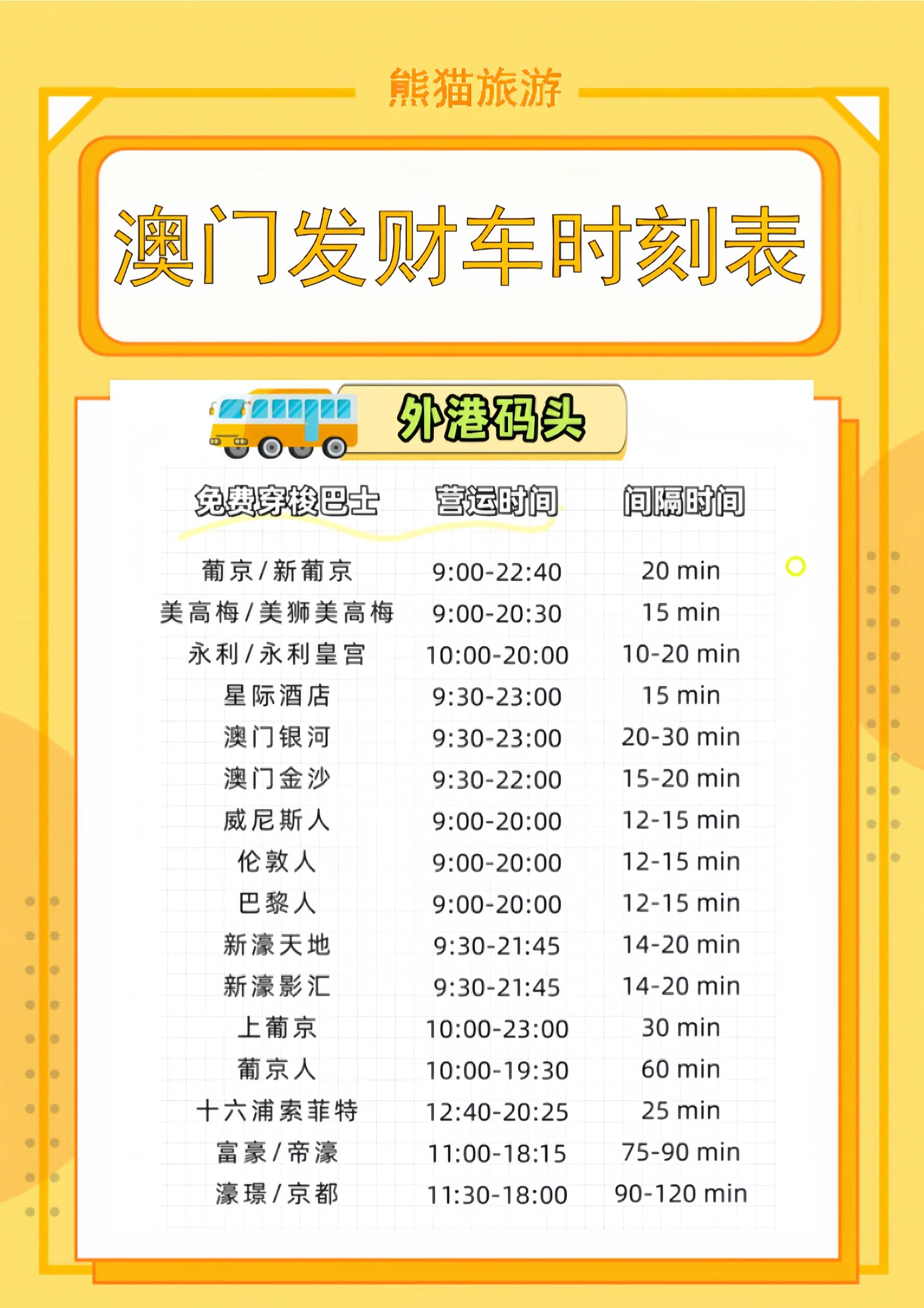 2024最新码表图解析-第3张图片