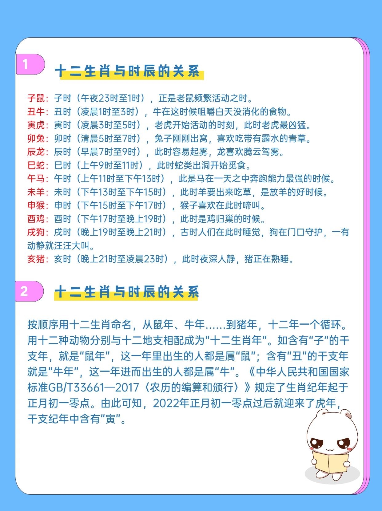 12生肖排列顺序表时间顺序十二生肖排列顺序表