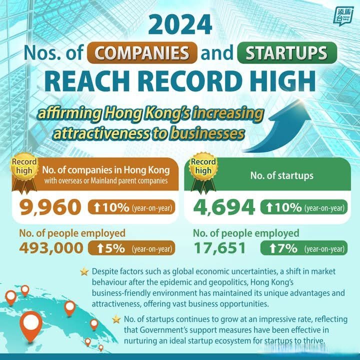 2024年香港正版资料免费大全2024年香港正版资料免费大全