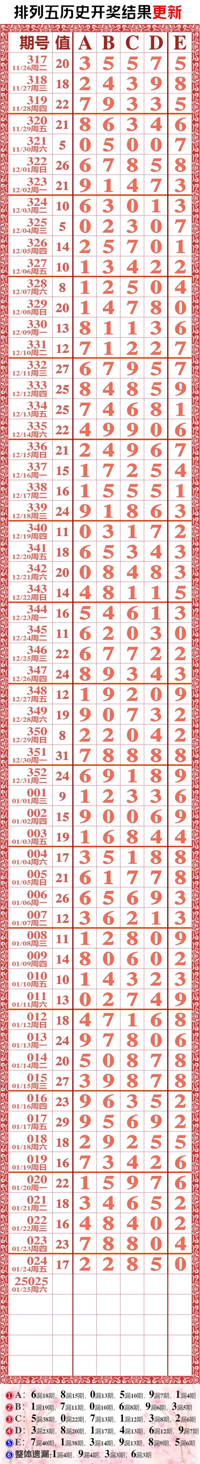 全年开奖记录全年开奖记录