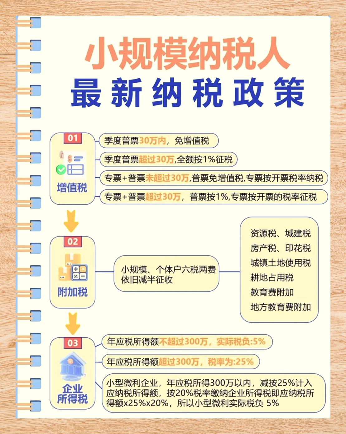 2024香港全年免费资料概览-第1张图片