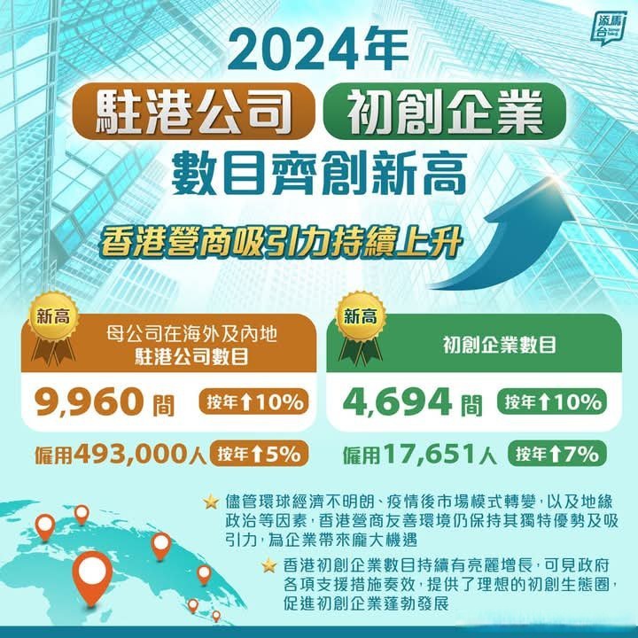 2024年香港正版资料免费大全2024年香港正版资料免费大全-第3张图片