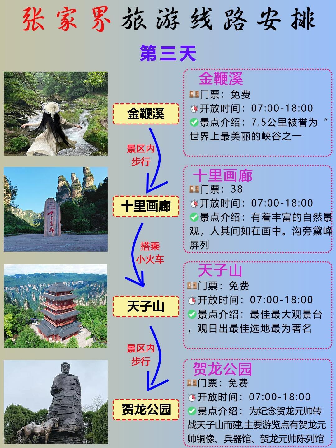 广州到张家界自驾游路线推荐广州到张家界自驾游攻略-第2张图片