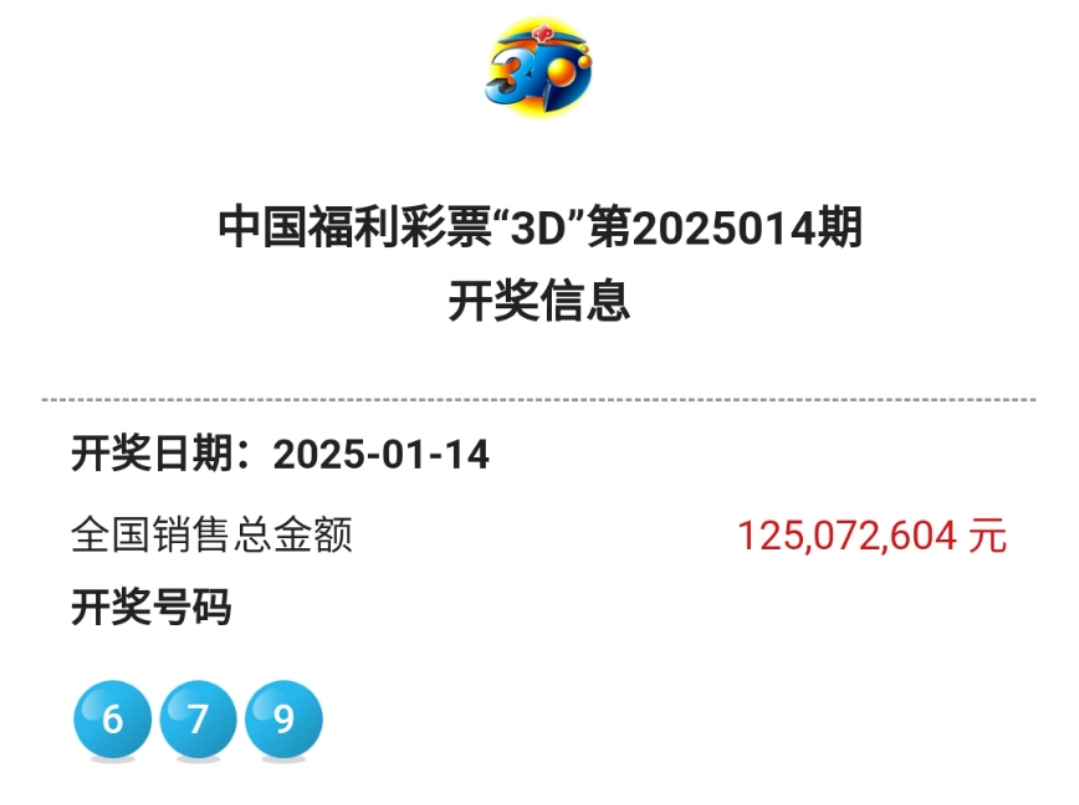 福彩3D今晚开奖号揭晓-第2张图片