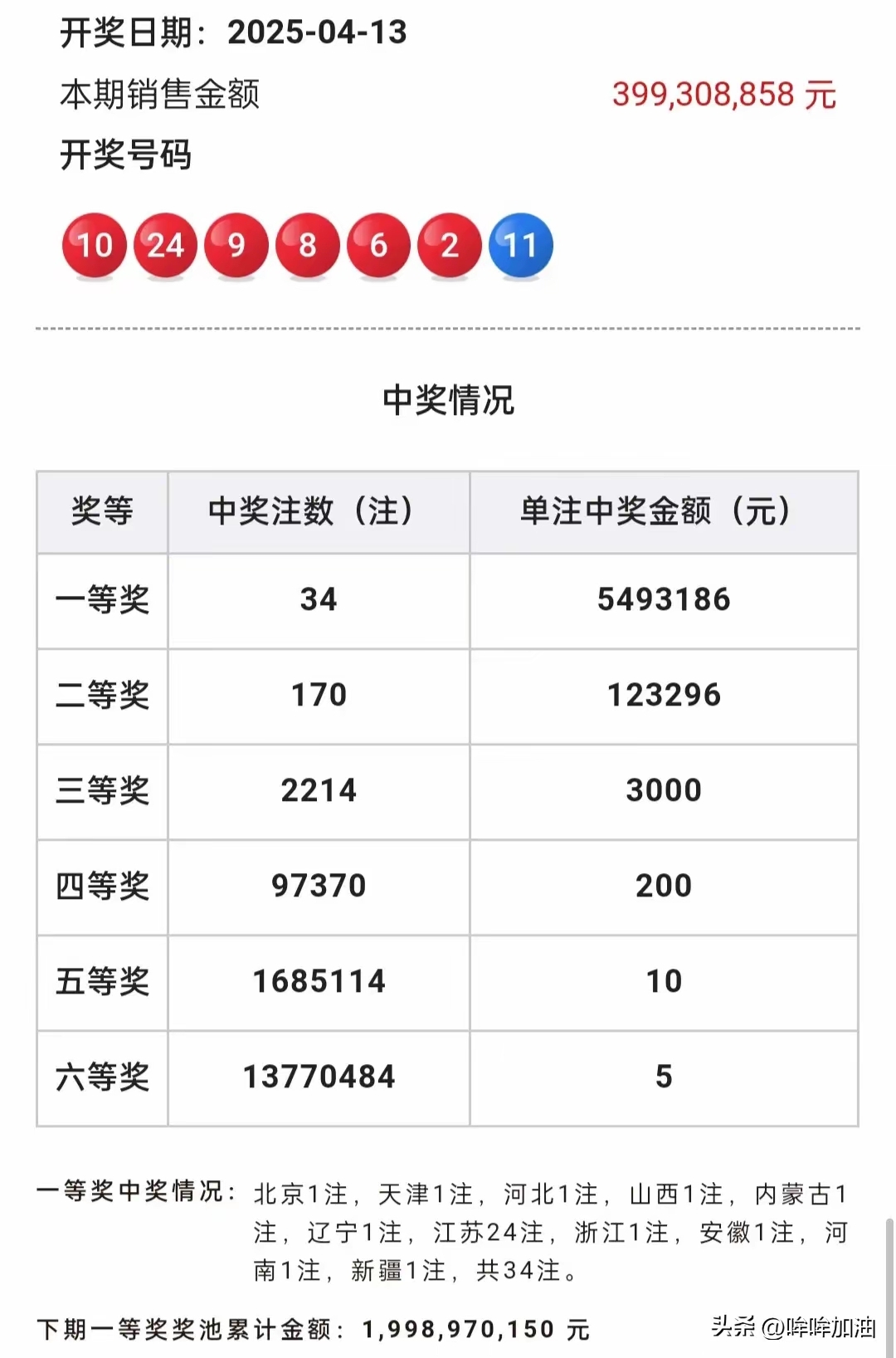 双色球开奖结双色球开奖结果揭晓-第3张图片