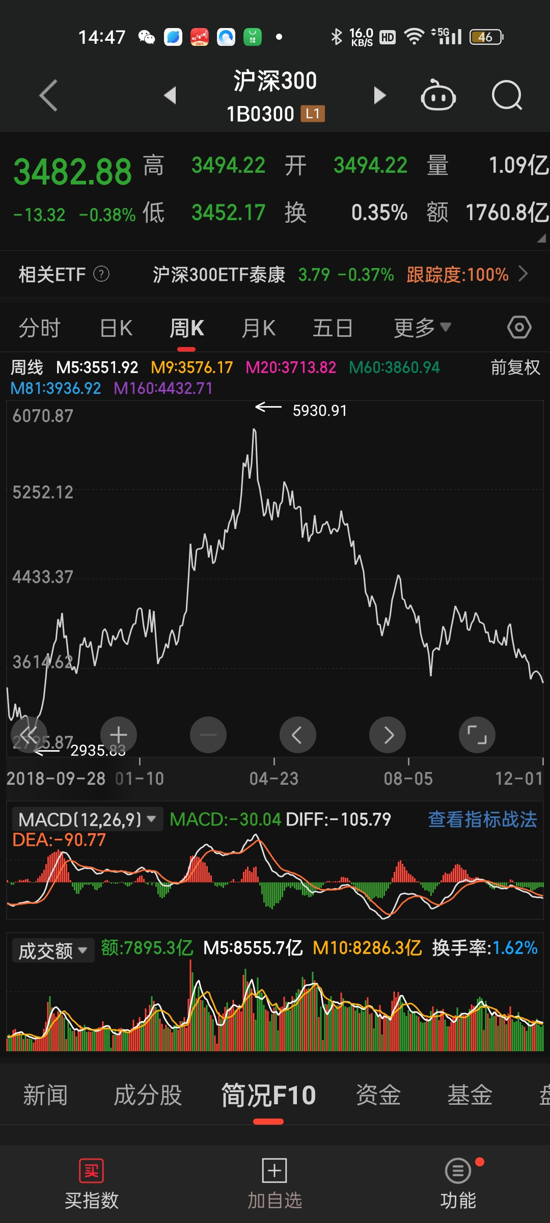 三期内必开一期精准，把握市场脉搏与行业趋势-第2张图片