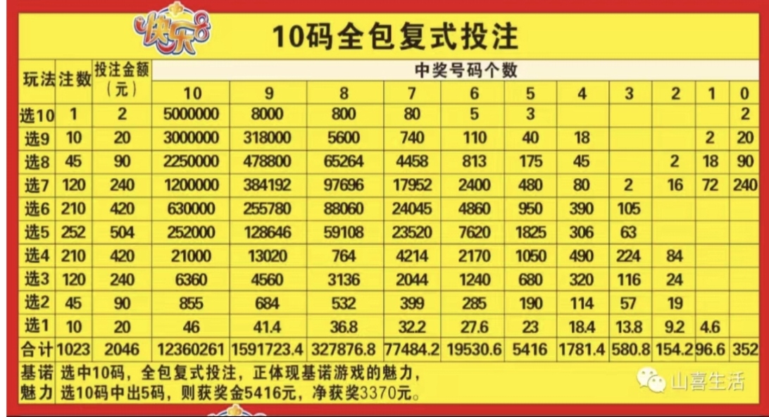2004管家婆一肖一码澳门码2004管家婆一肖一码澳门码市场分析-第1张图片
