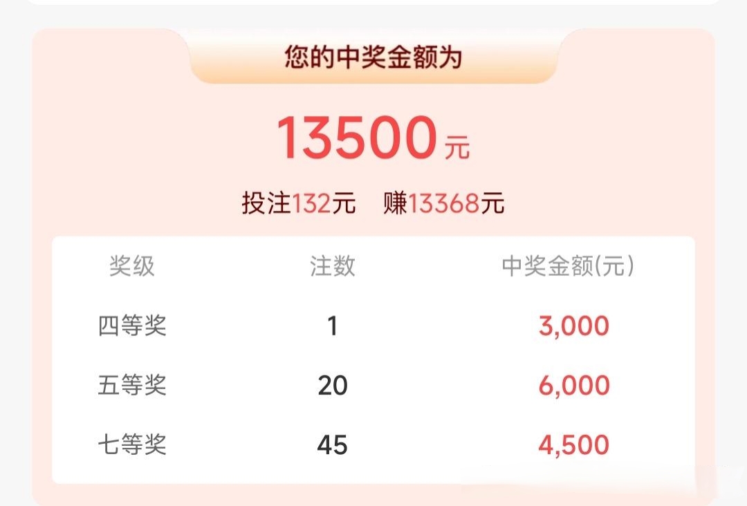 二四六天天好彩——944cc的神奇世界