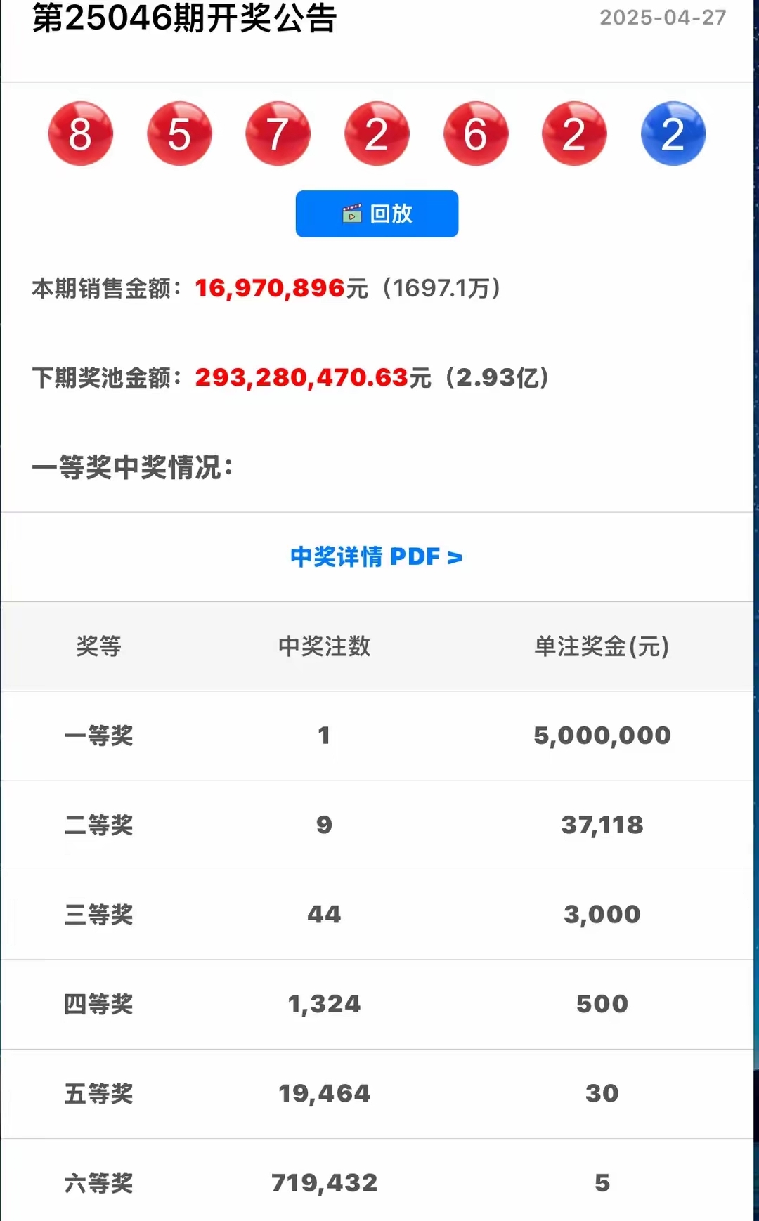 七星彩开奖信息号码七星彩开奖信息号码揭晓