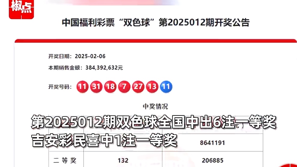 天天中彩票app，彩票新时代的便捷之选-第2张图片