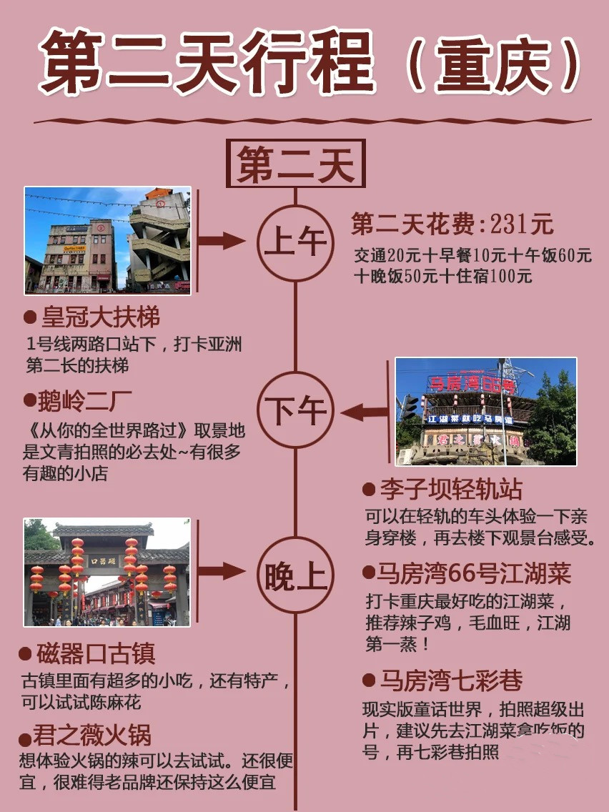 1000块钱旅游攻略-第2张图片