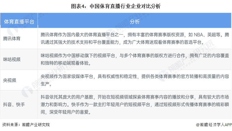 147体育直播147体育直播，体育赛事的现场直播与互动体验