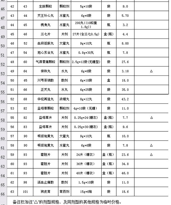 江西11选五5开奖 一定牛江西11选五5开奖结果一定牛