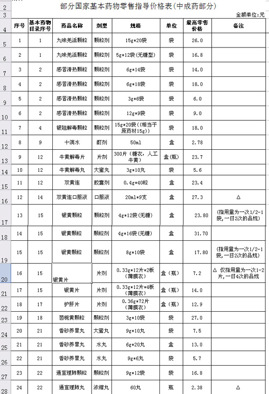 江西11选五5开奖 一定牛江西11选五5开奖结果一定牛-第2张图片
