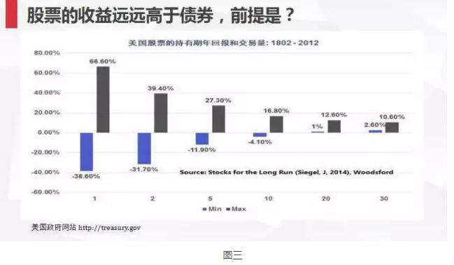 财富赢家七星图财富赢家，实现财富增长的秘诀