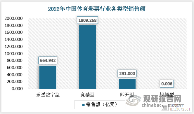 中国彩票官方网站介绍-第3张图片