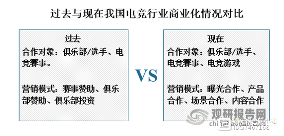 电子竞技运动与管理专业学什么电子竞技运动与管理，新时代电竞的崛起与挑战