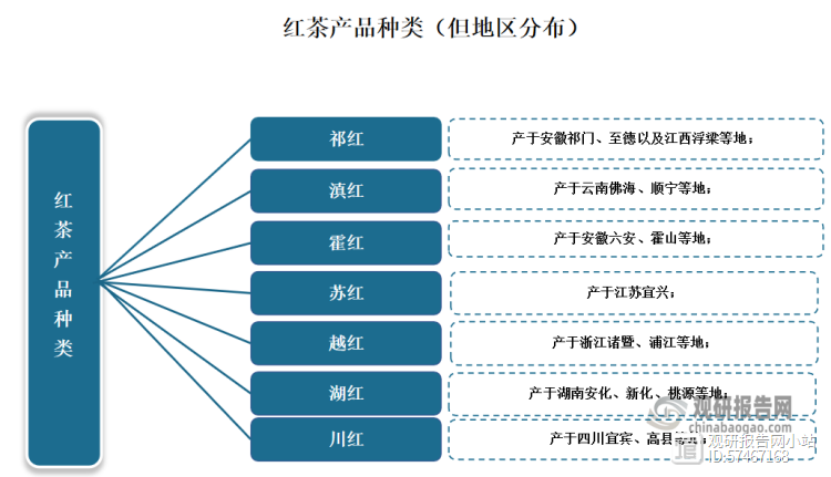 中茶茗品，品味品质，传承文化