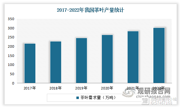 中茶茗品，品味中华茶文化-第2张图片