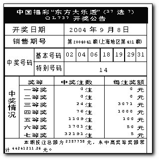 二四六天天好彩天天免费公开资料