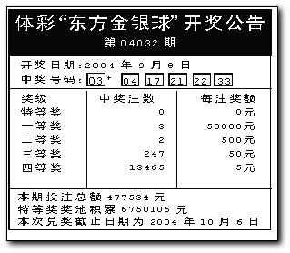 天天彩，彩梦启航