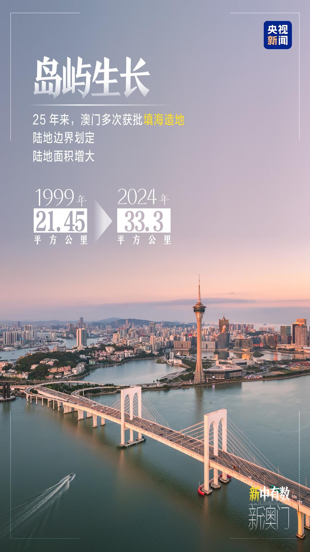 新门内部资料免费公开澳门精准正版资料免费看-第2张图片