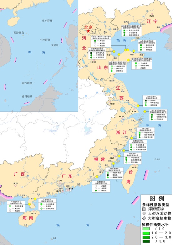 东沙群岛现状分析-第2张图片