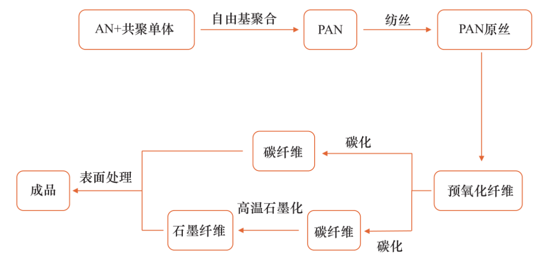 2020年工厂开工时间2020年工厂开工时间综述-第2张图片