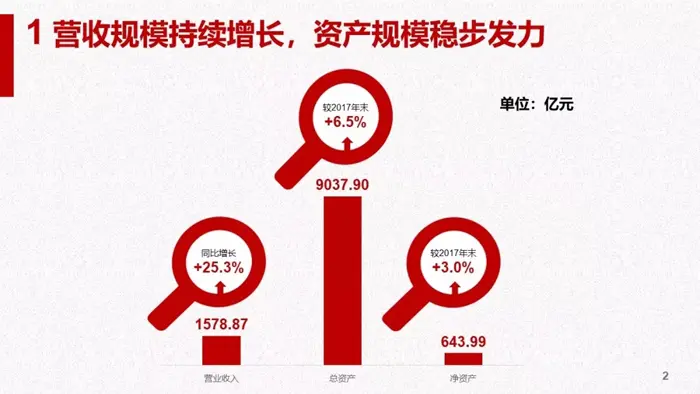 天下彩(9944cc)图文资讯9944CC天下赢——把握机遇，成就未来-第2张图片