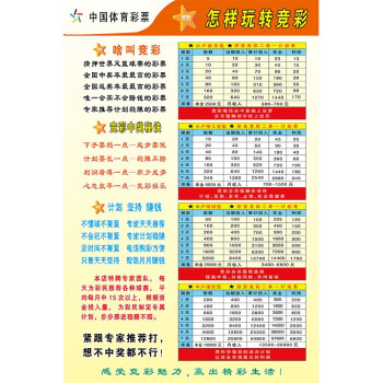最新七星彩开奖信息表最新七星彩开奖信息