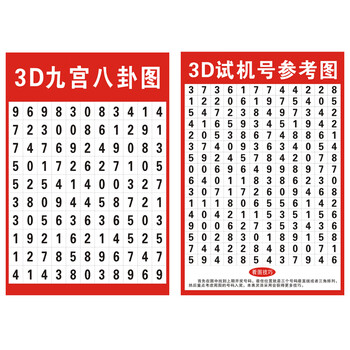 福彩3d八卦图福彩3d八卦图揭秘-第2张图片