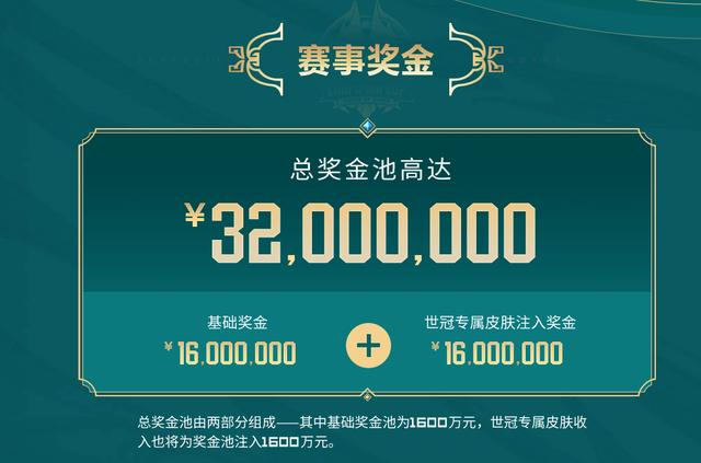 2019王者荣耀世冠主题曲2019王者荣耀世冠，荣耀之战的开启