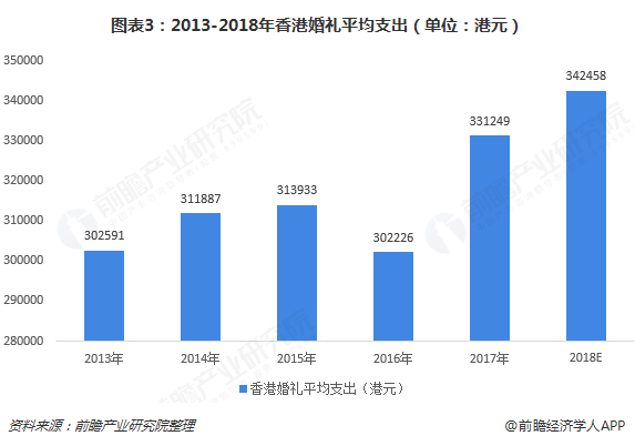 2018香港开奖结果2018香港开奖结果回顾