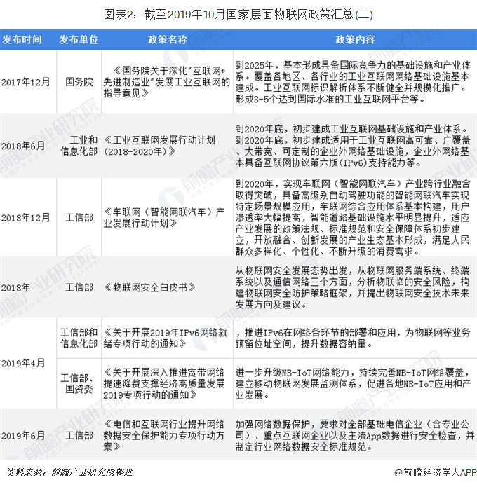 正版资料大全2019
