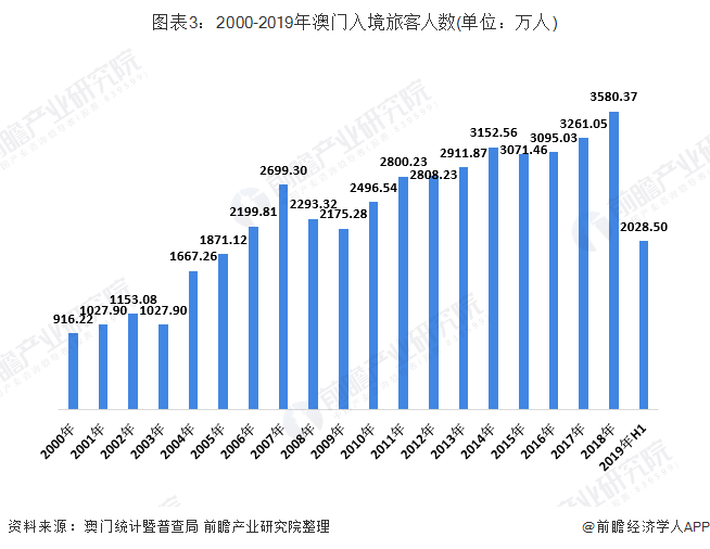 博彩评测网，揭秘博彩行业评测与趋势-第3张图片