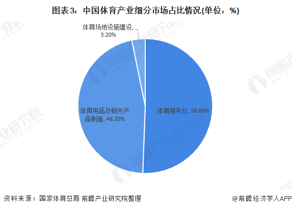 2021年香港正版资料全集，全面解析与深度解读